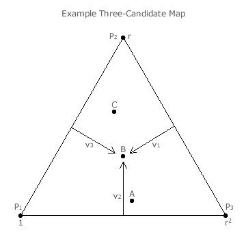 Example Three-Candidate Map
