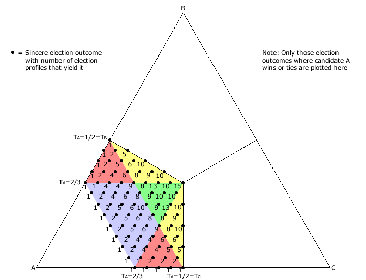 Borda Count Map with Election Results