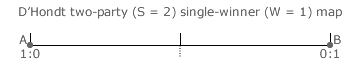 D'Hondt Method two-party single-winner Map