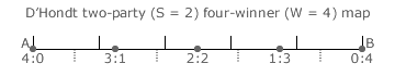 D'Hondt Method two-party four-winner Map