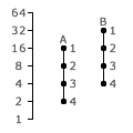 Stick Diagram Thumbnail