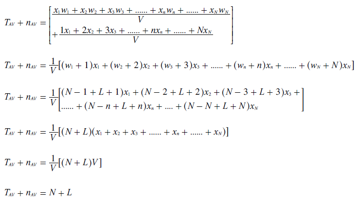 Sum of both Averages