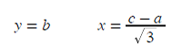 X and Y Co-ordinates