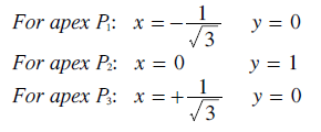 Apex Co-ordinates
