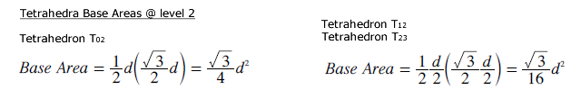 Tetrahedra Bases Areas